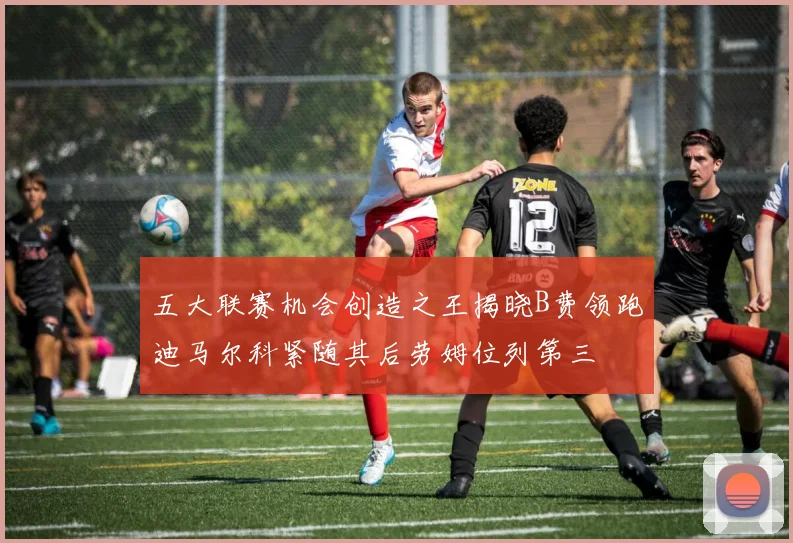 五大联赛机会创造之王揭晓B费领跑迪马尔科紧随其后劳姆位列第三